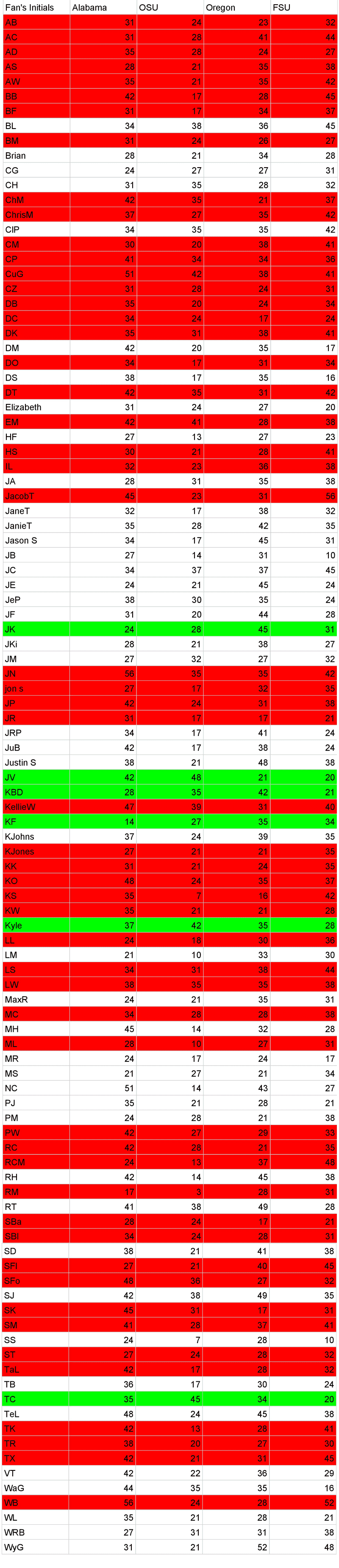 final-cfb-2014